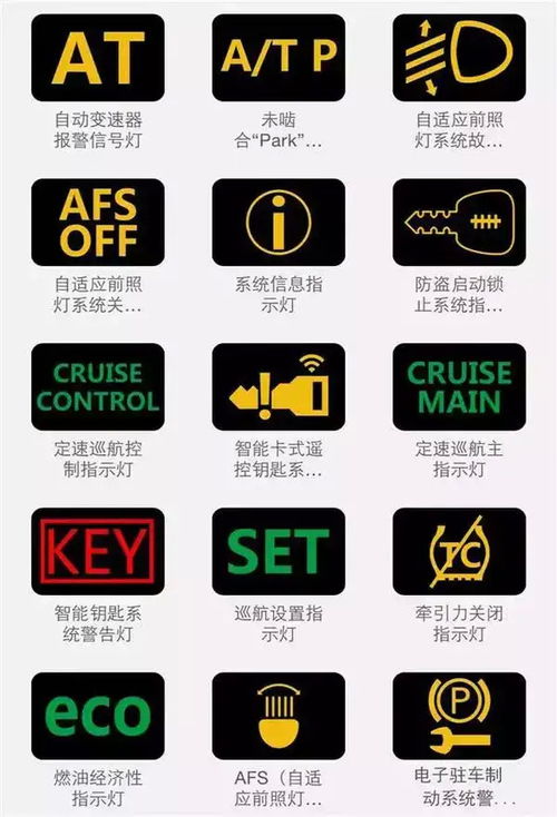 汽车换灯套餐价格多少